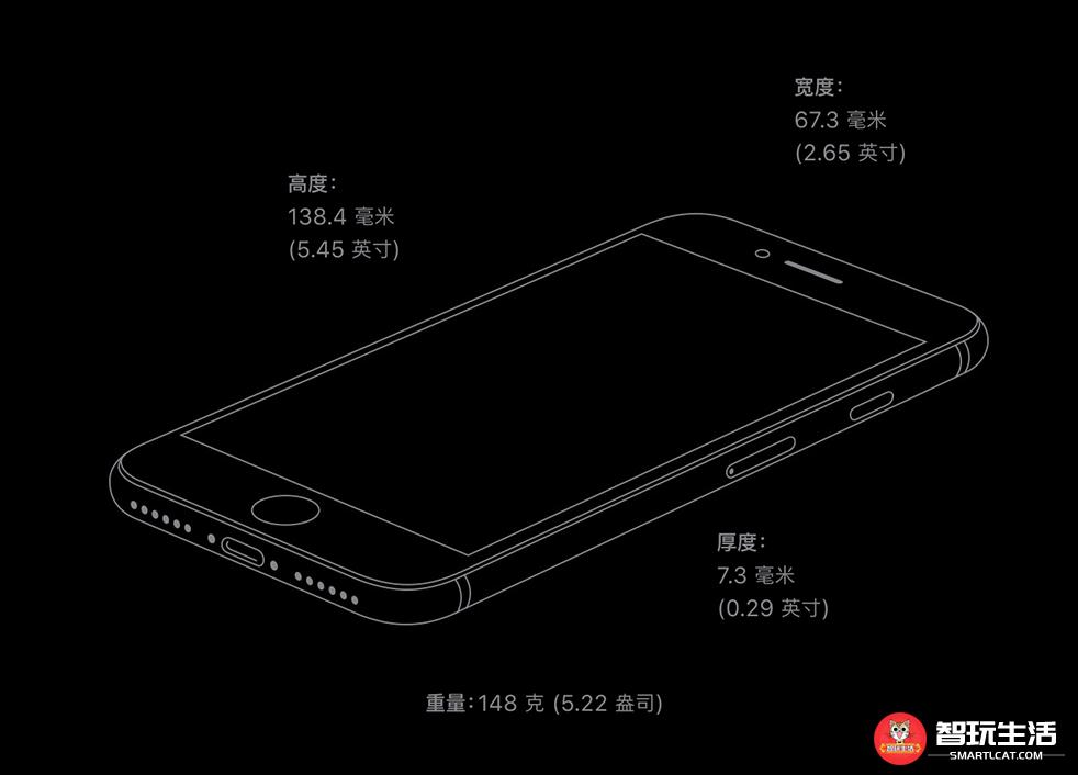 苹果iphonese最新款,iphonese回收价