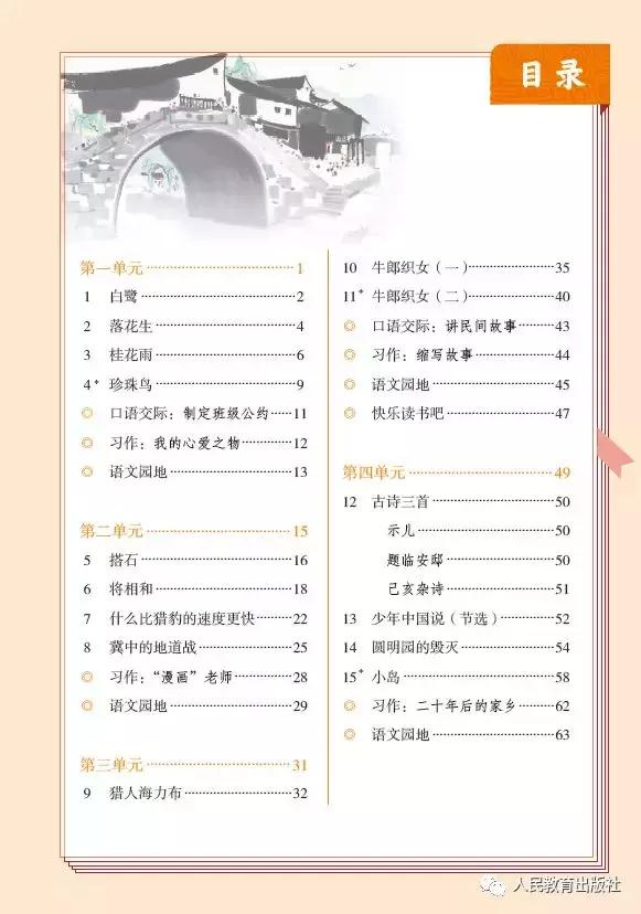 旧版小学语文1-6年级下册教材目录,小学1-6年级语文人教版教材