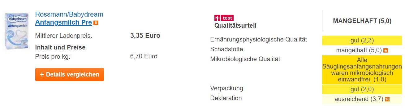 德国婴儿奶粉安全性,进口奶粉致癌测评