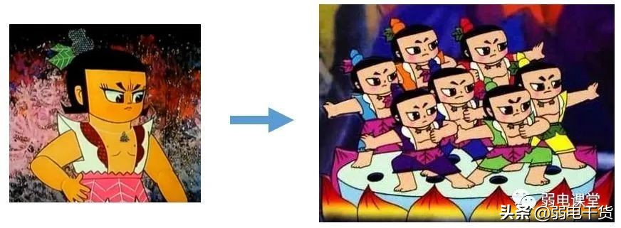 5g核心网各网元功能通俗易懂,5g承载网到底需要哪些