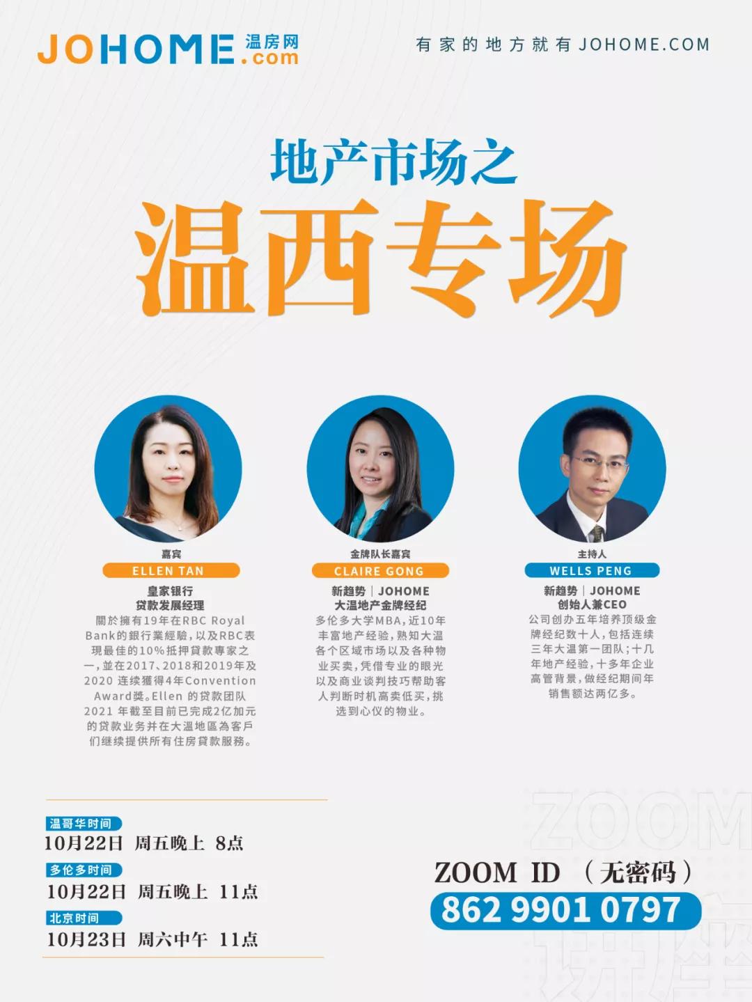 温西独立屋房租,过去20年房价涨了多少倍