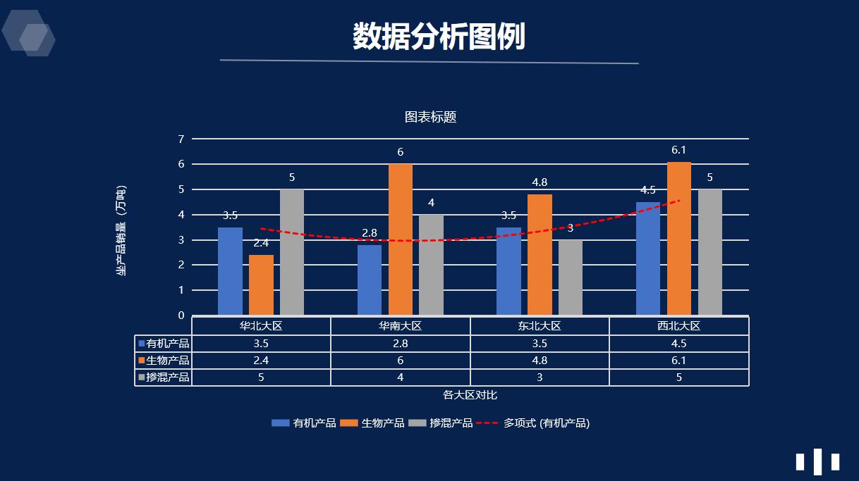 疫情农资电商现状,疫情期间农资销售新模式