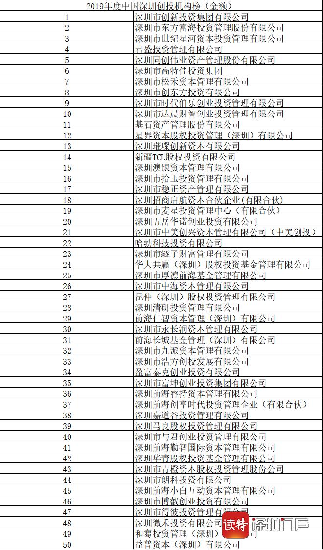 寮犳,寮犳鎶曡祫澶т浆