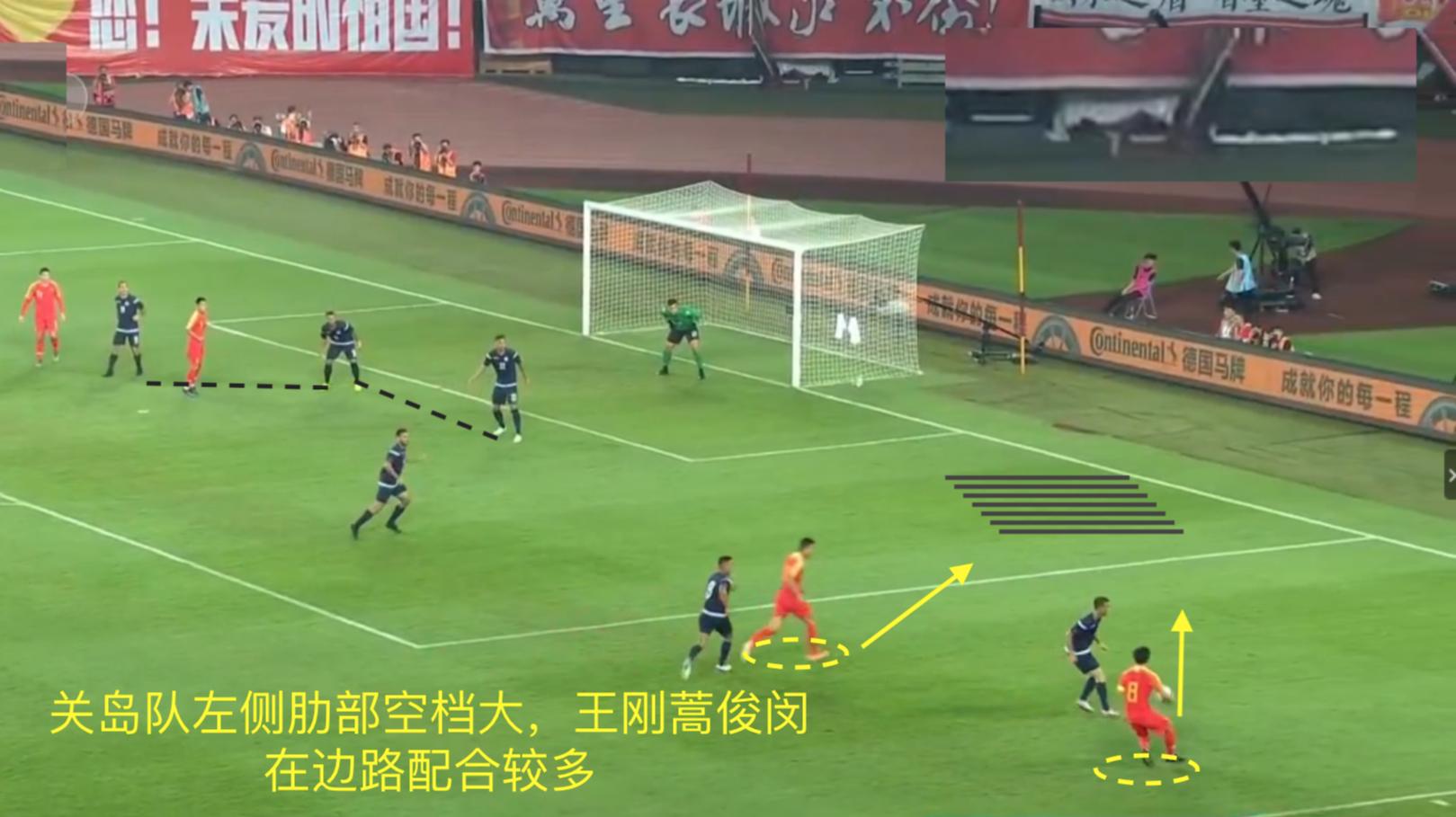 国足最近比赛战术分析,国足最近几场比赛表现分析