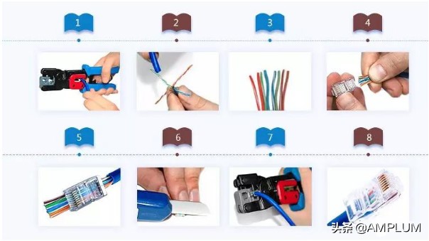 以太网电缆长什么样怎么接,以太网电缆熔接方法视频教学