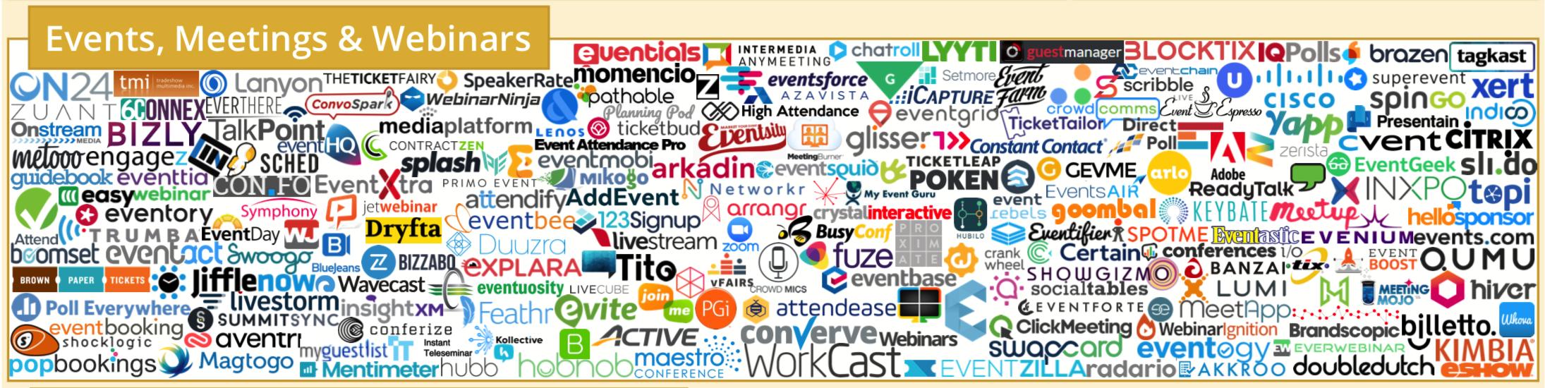 martech营销技术图谱2021,martech全景图