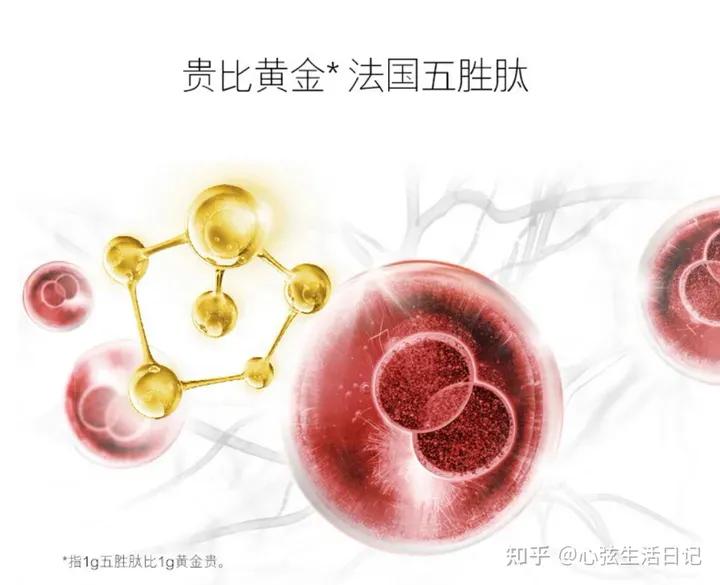 应该给妈妈用什么护肤品？