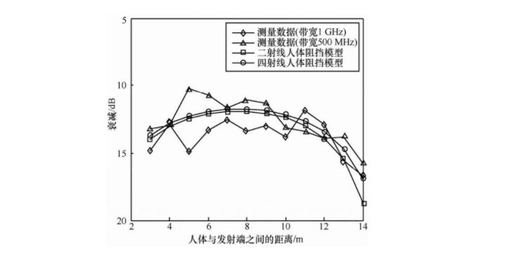 手机是不是像素越高拍照越好看,手机拍照像素越高是不是越清晰