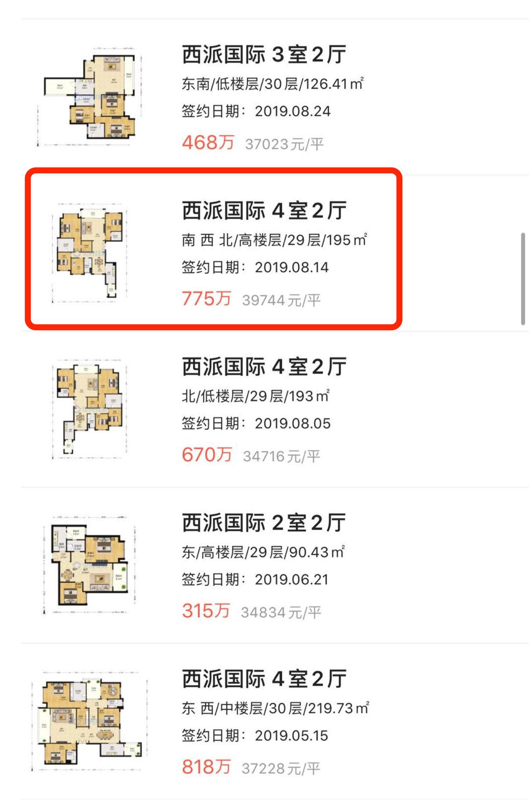 成都地价还会涨吗,成都地价为什么一直上涨