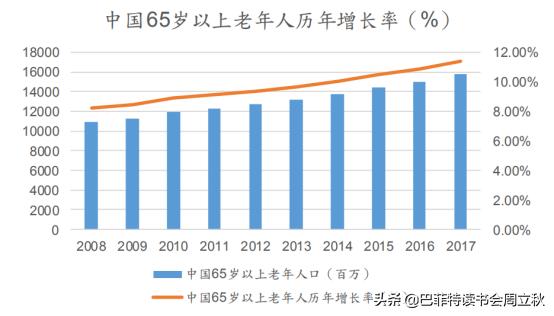 毛利率回升，四环医药即将重启上升通道？