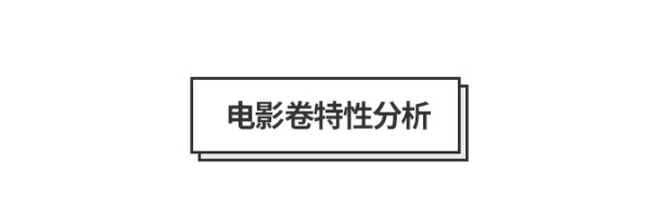 新手玩胶片机,怎么选择胶片机
