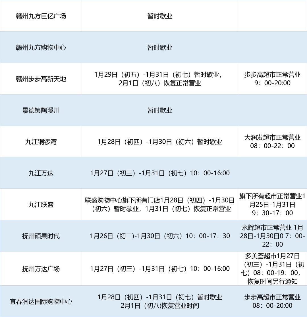 众志成城抗击疫情活动流程,众志成城共抗疫非常时期