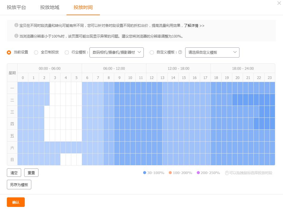 淘宝直通车拖价法怎么操作,淘宝直通车点击付费怎么降到最低