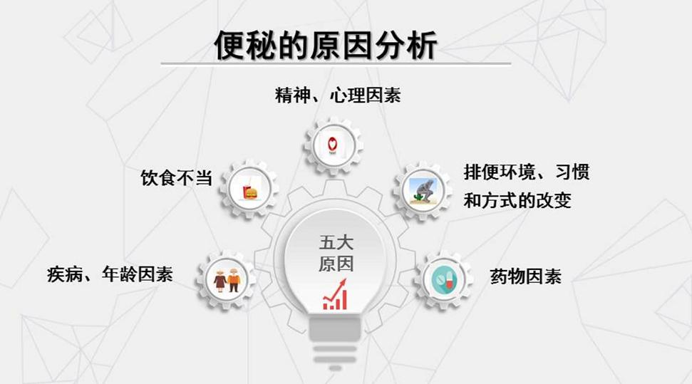 心衰病人便秘可吃四磨汤吗,心衰导致便秘的科普