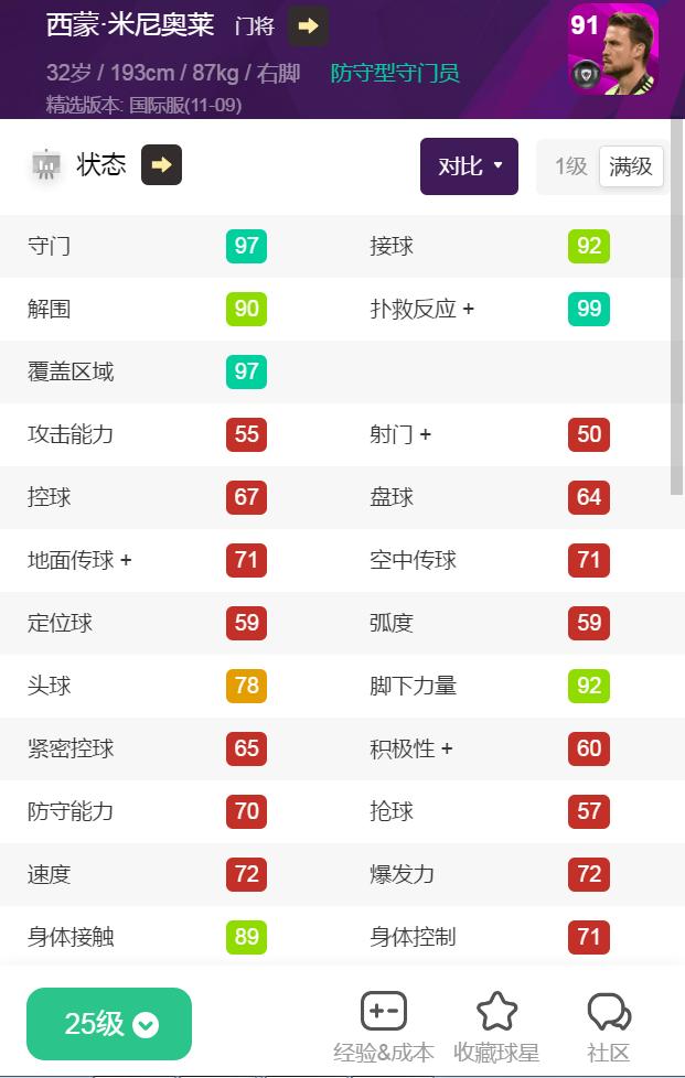 精选卷现在要用吗？关键精选上线！法国比利时精选评测