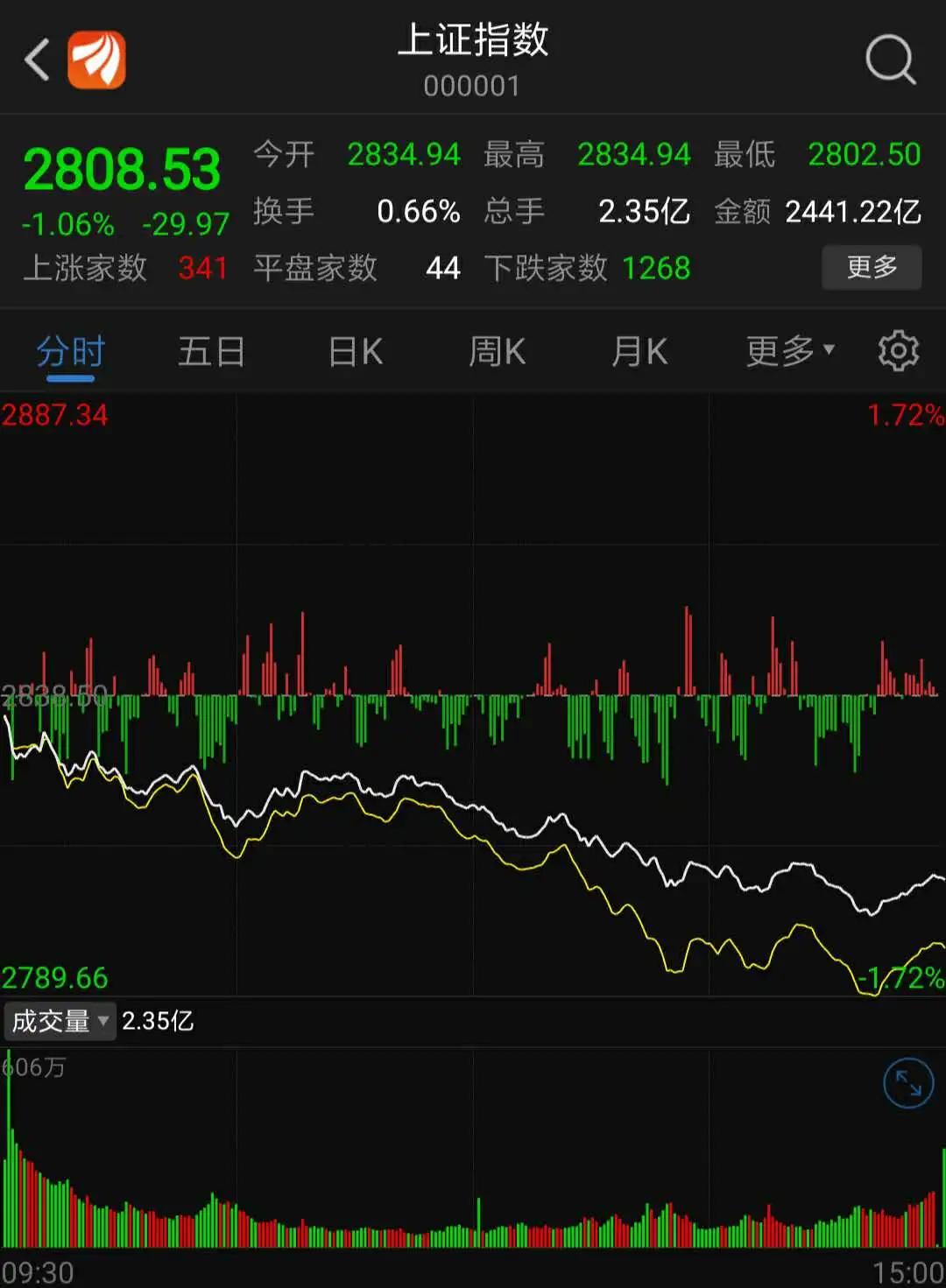 从金融风险分析原油宝事件,原油宝炒股事件