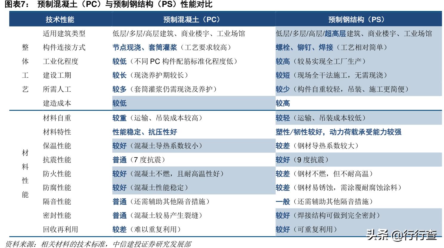 植生泡沫混凝土,植生混凝土是什么