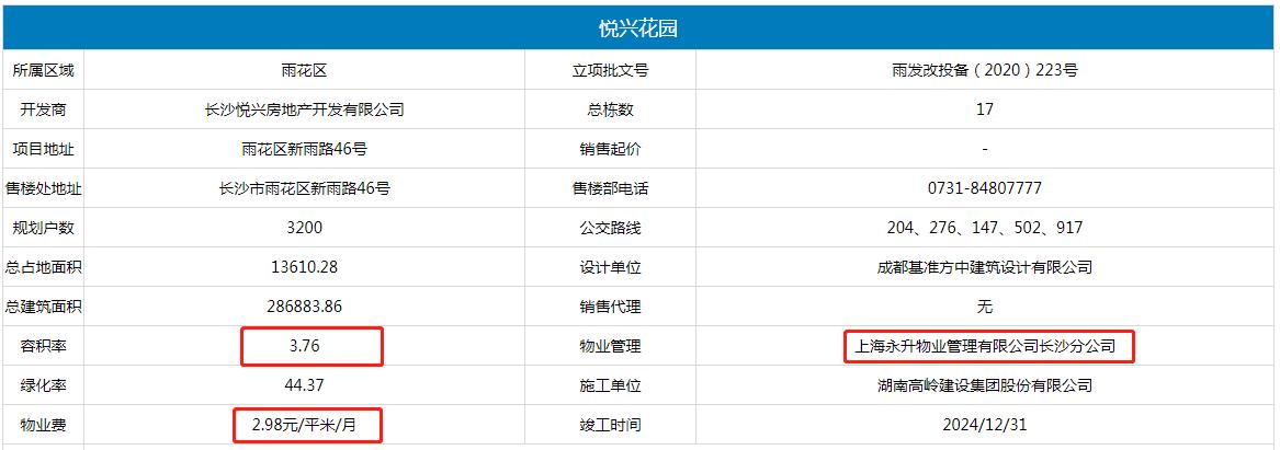 一路之隔的楼盘,一路之隔两个楼盘房价