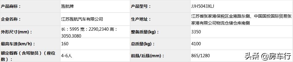 旅居房车生产,工信部旅居车房车公告