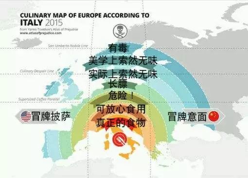 意大利旅游美食攻略介绍,世界美食之旅意大利