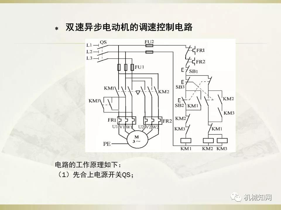 电气控制与plc应用技术题库,电气控制及plc应用技术合集
