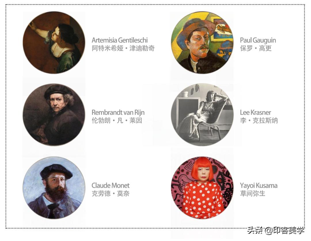 和6种类型艺术家一起隔离，会不会很有意思？