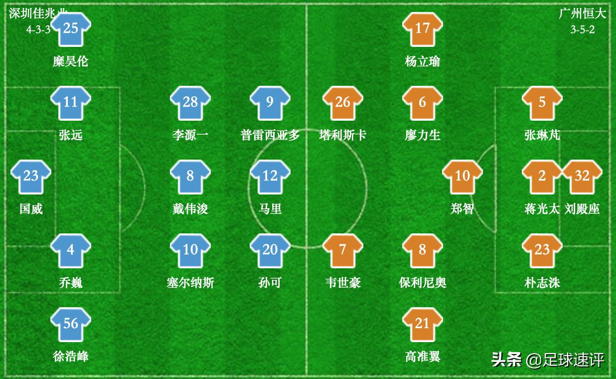 广州恒大精彩反击,为何恒大能复盘