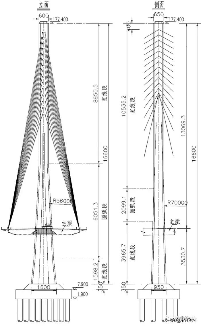 中国首座大跨径钢混叠梁悬索桥,独塔独柱全漂浮体系斜拉桥