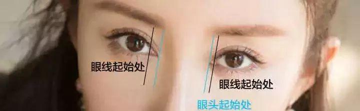 超全眼型大解析!金鱼眼,死鱼眼,下垂眼终于有救了!