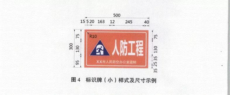 怎么判定人防车位是开发商投资,怎么判断人防车位谁出资