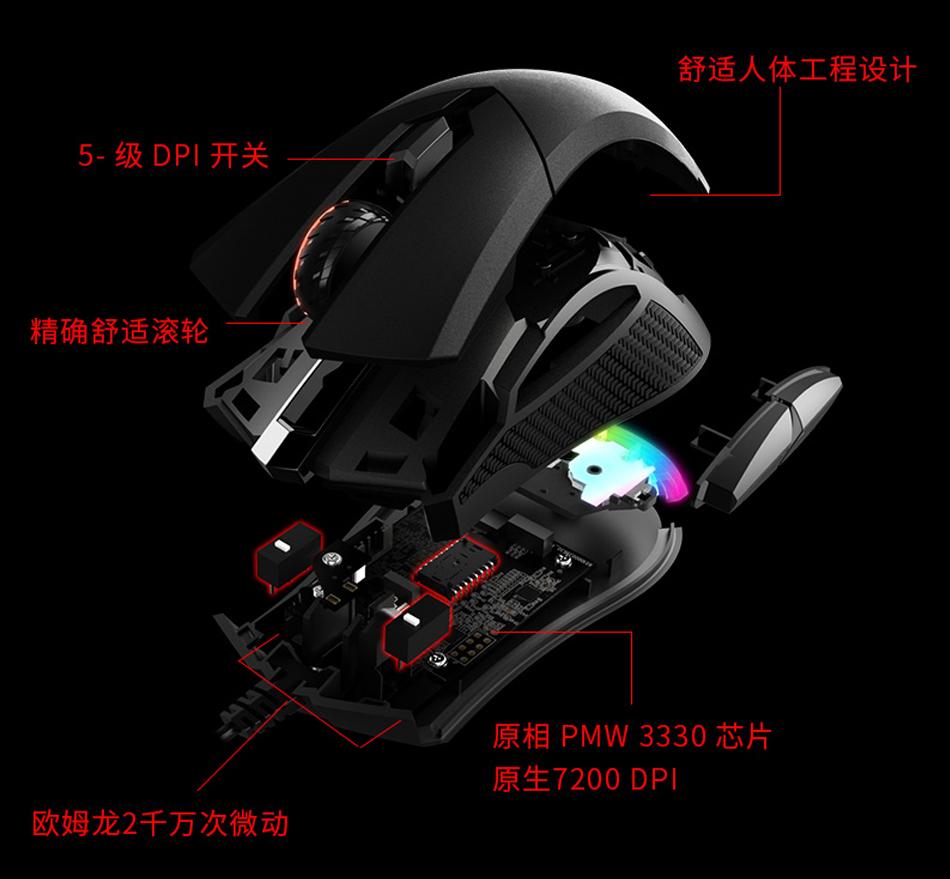 fps游戏鼠标应该怎么设置,适合fps的鼠标推荐