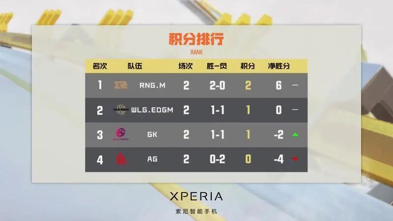 附加赛比赛全场录像回放,附加赛录播最后3分钟