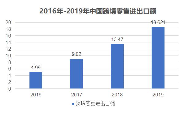 剁手618,618剁手党
