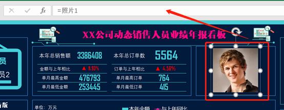同比环比excel制作图表,excel图表销售利润分析