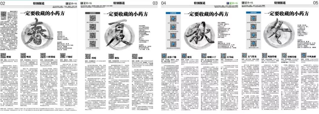 各大医院制的宝贝药,各大医院自制小药