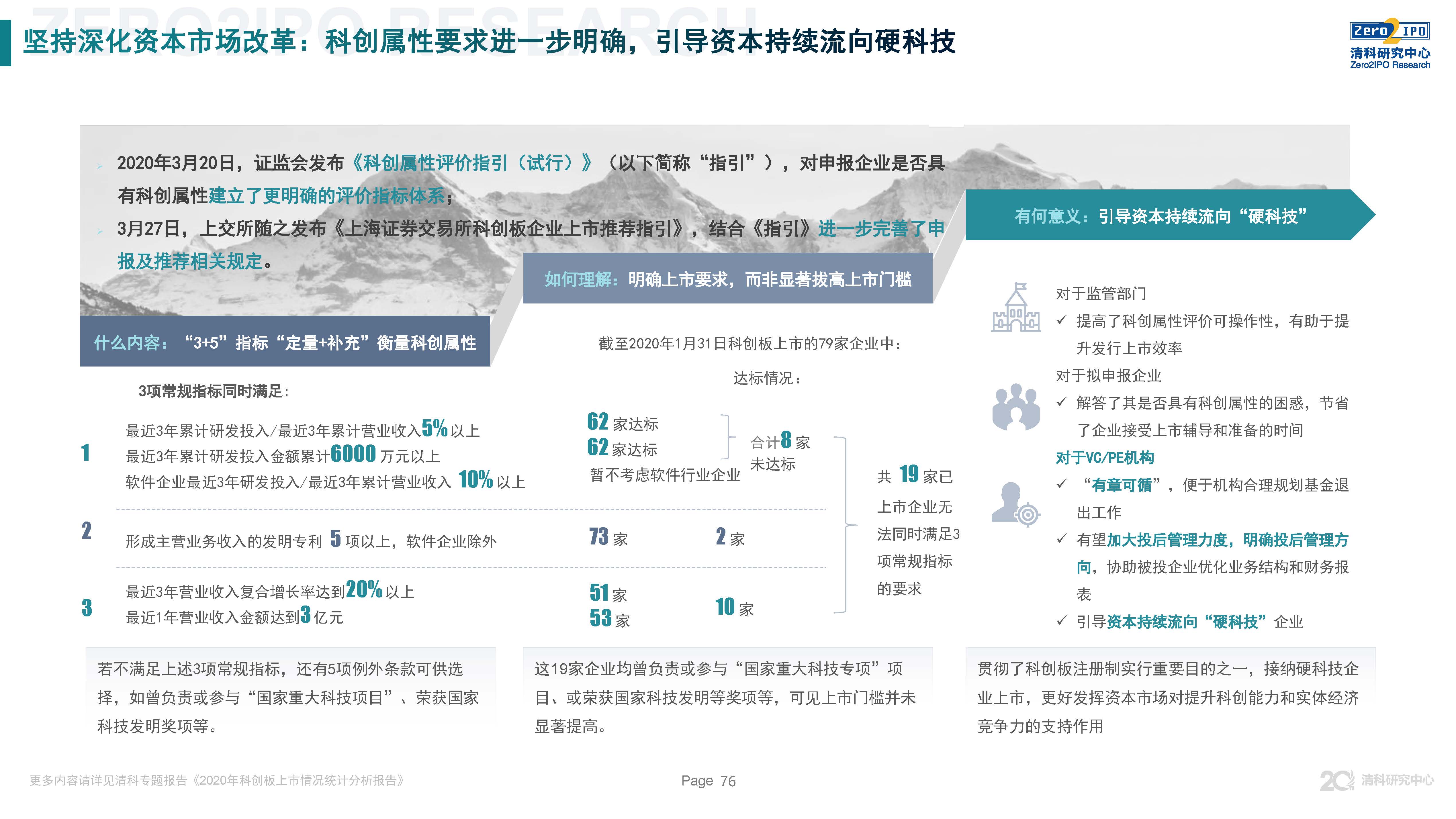 清科第21届中国股权投资年度论坛,清科研究中心
