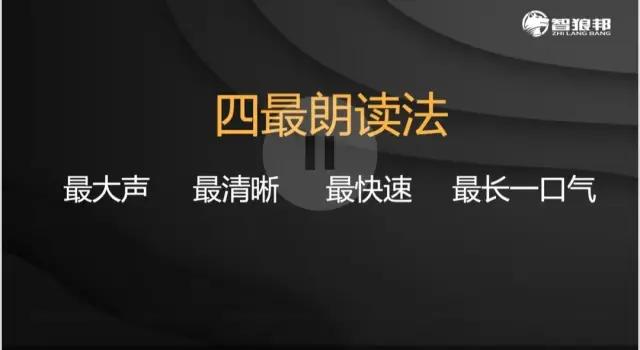 学习演讲与口才视频教程全集,学习口才5个练习方法