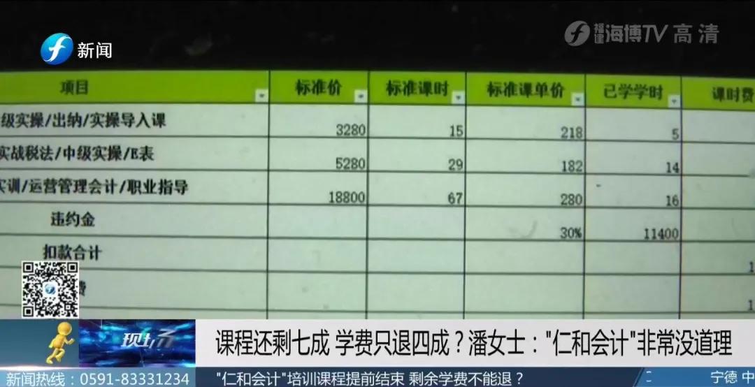 培训机构高额违约金,怎么让培训机构退费违约金不退还
