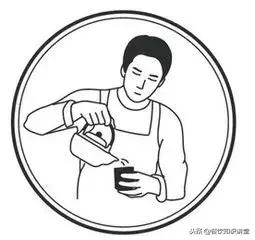 怎样扭亏为盈,三招教你扭亏为盈