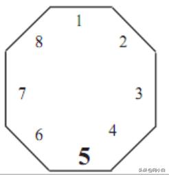 技术理论l第一期网球技术基础——正确的握拍方式