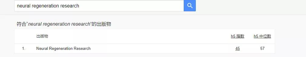 谷歌学术指数h49代表什么水平,谷歌学术指标含义