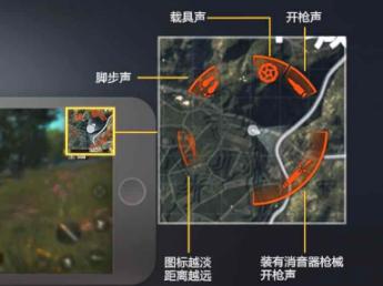 从【杜比影厅】的全景声来理解——为什么【单侧聋】也要治疗