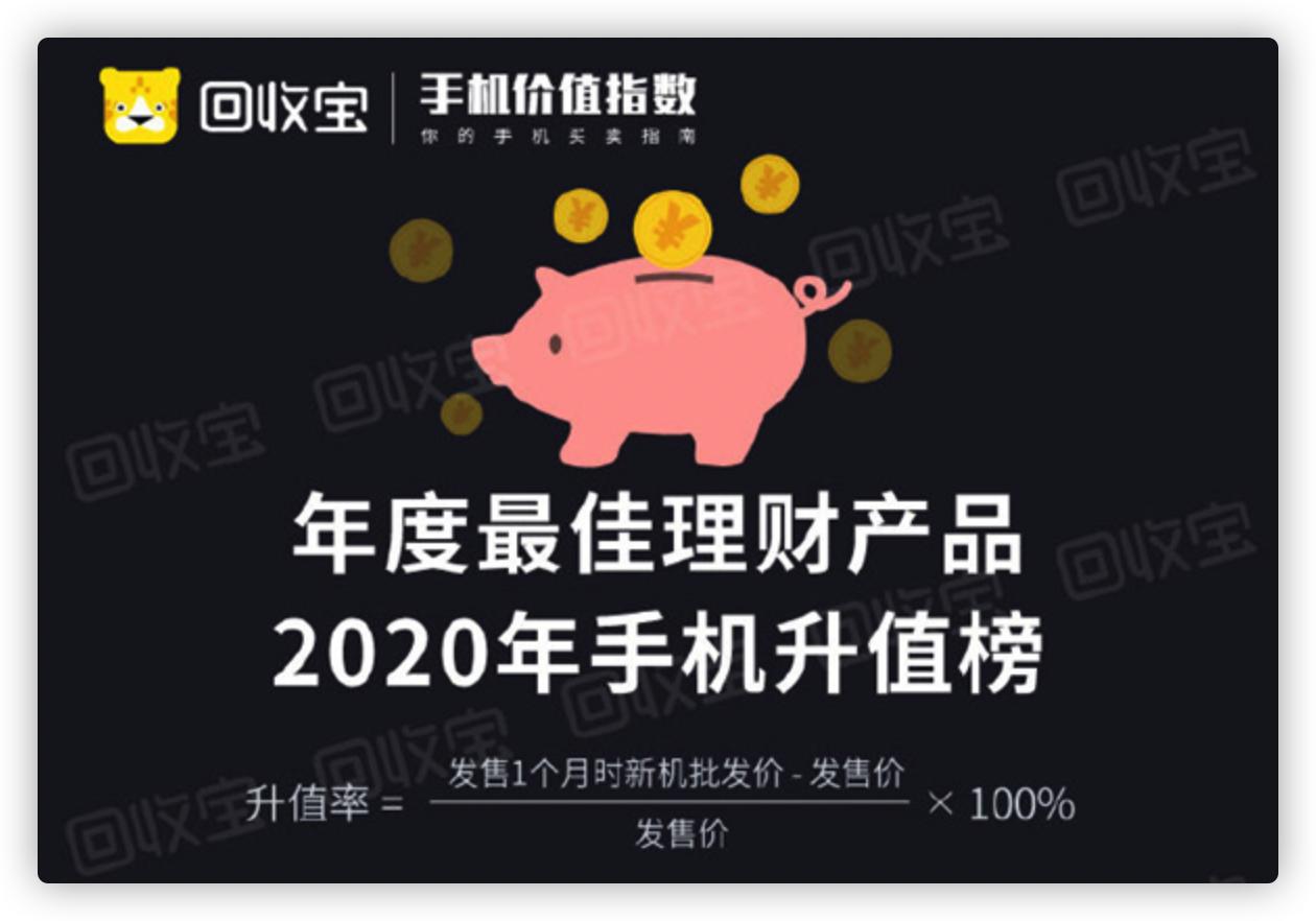2020年最理财手机榜:华为强势包揽前二,苹果不幸出局
