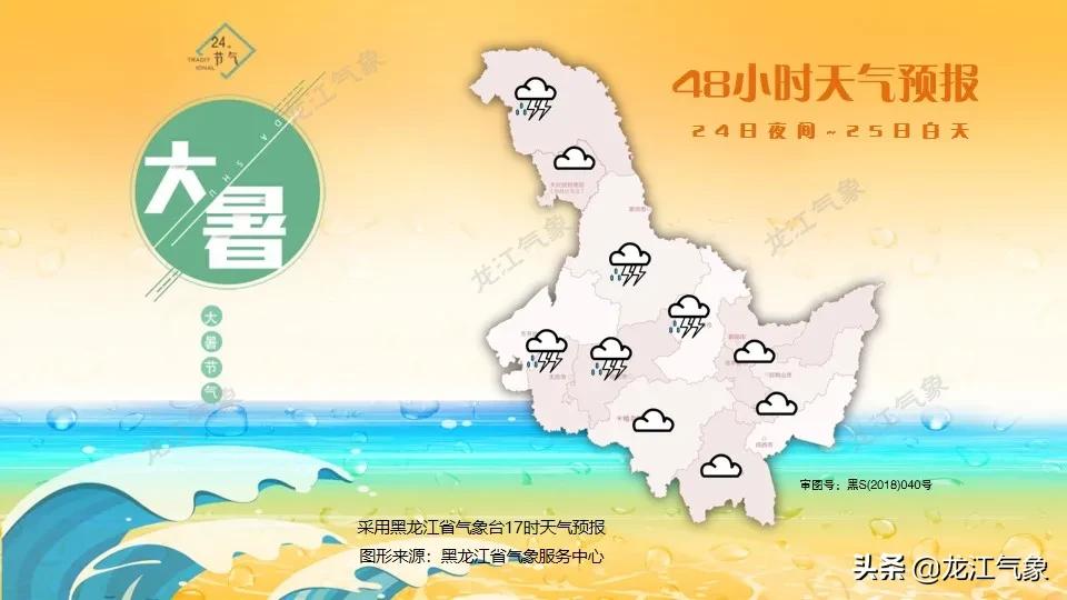 今年黑龙江夏季高温天气多吗,黑龙江省天气凉爽不凉爽
