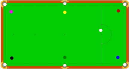 *诺斯**克的12种初级练球法