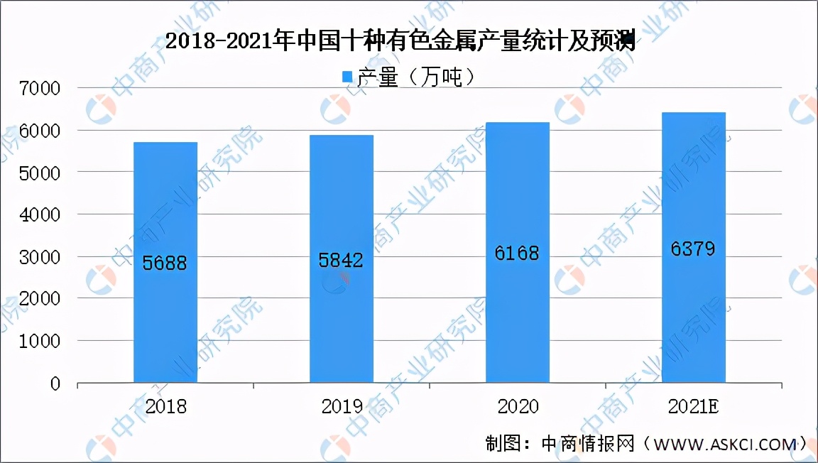 2019年中国新材料产业发展报告,前沿新材料发展现状和发展方向