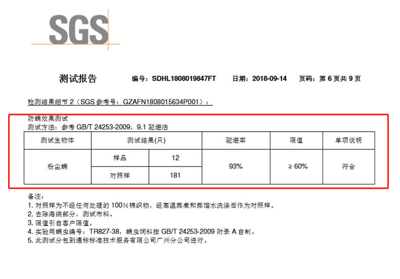 苏老伯黄麻床垫靠谱吗,苏老伯黄麻床垫是几线品牌