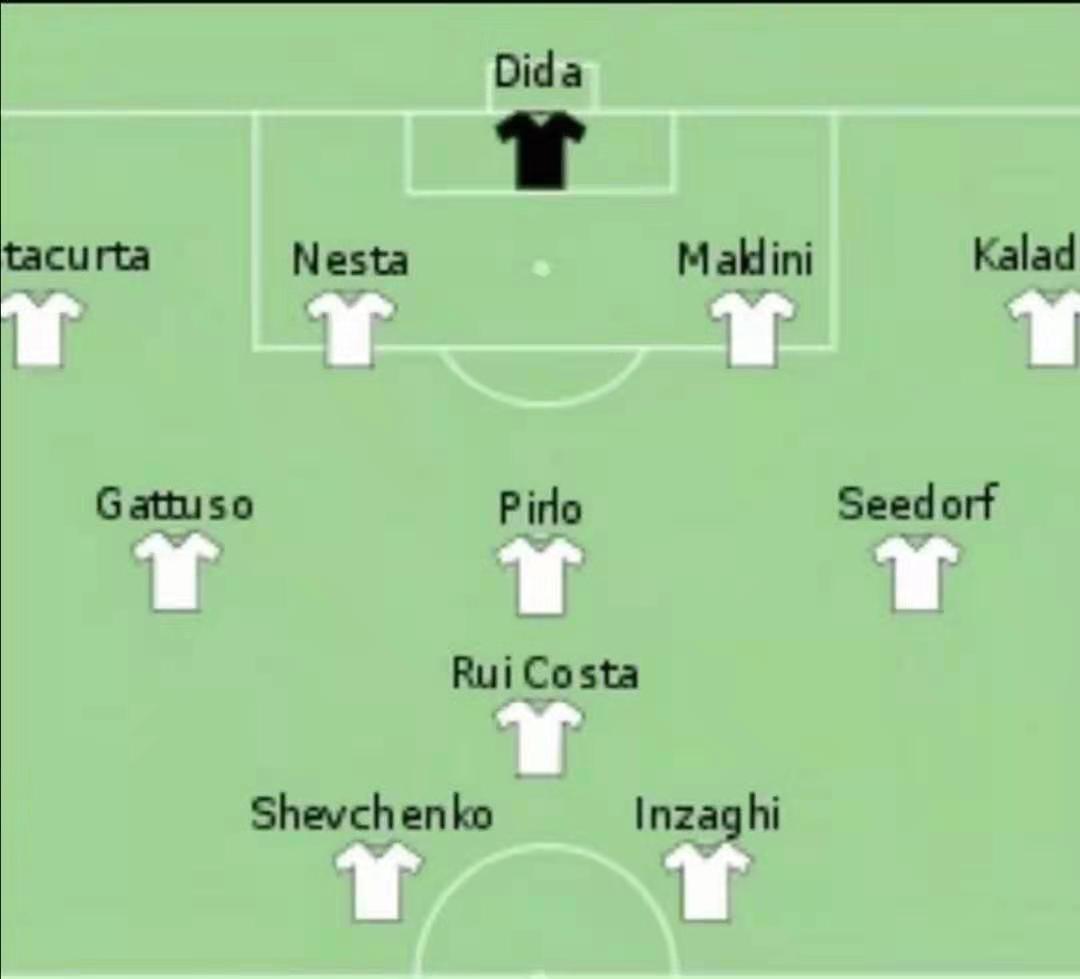 4231阵型发展史,双边前卫双后腰的4222阵型