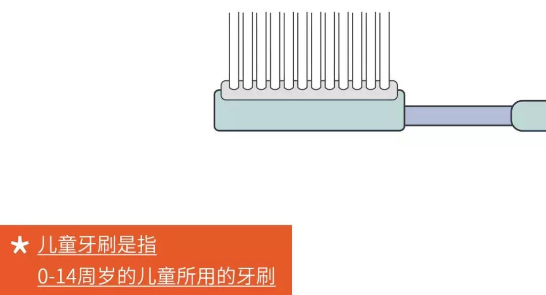 牙刷测评硬毛,儿童牙刷u型好还是传统牙刷好用