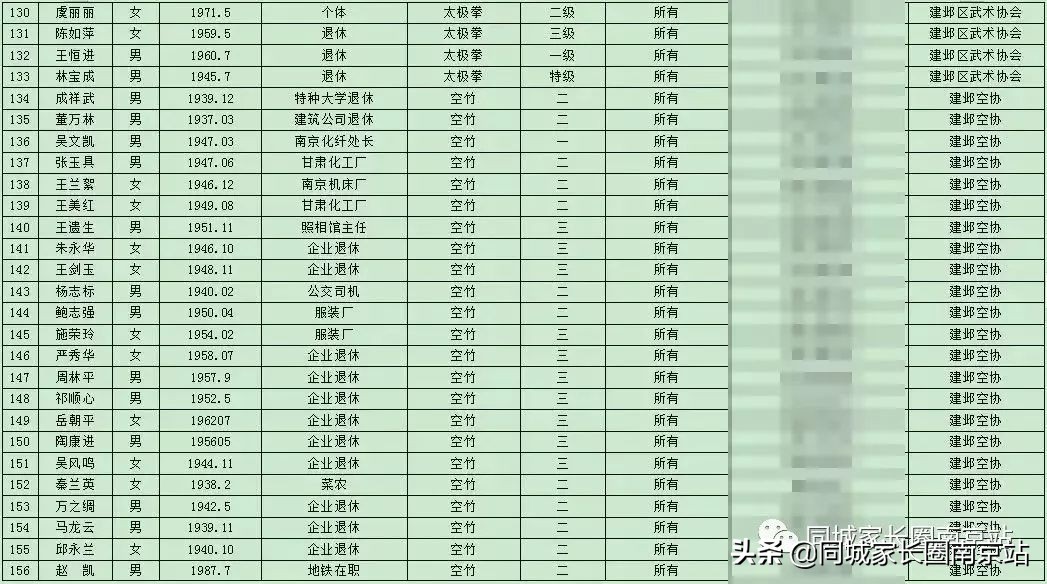 江苏泰州将推行课后服务模式,上海课后服务收费标准出台